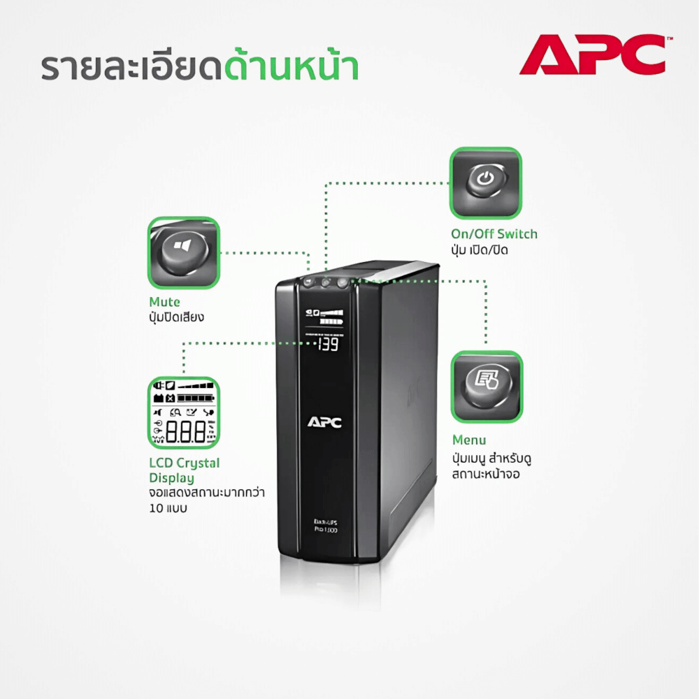 เครื่องสำรองไฟฟ้า APC 1500VA 865 วัตต์ รุ่น BR1500GI-3Y EASY UPS 3 ช่อง ป้องกัน ไฟตก ไฟเกิน